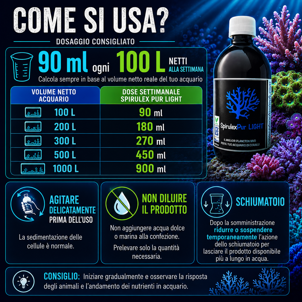 PlanctonTech Spirulex PUR Light – Spirulina per Coralli SPS e LPS - immagine 3